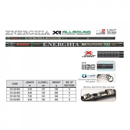 energhia xr allround * 7007