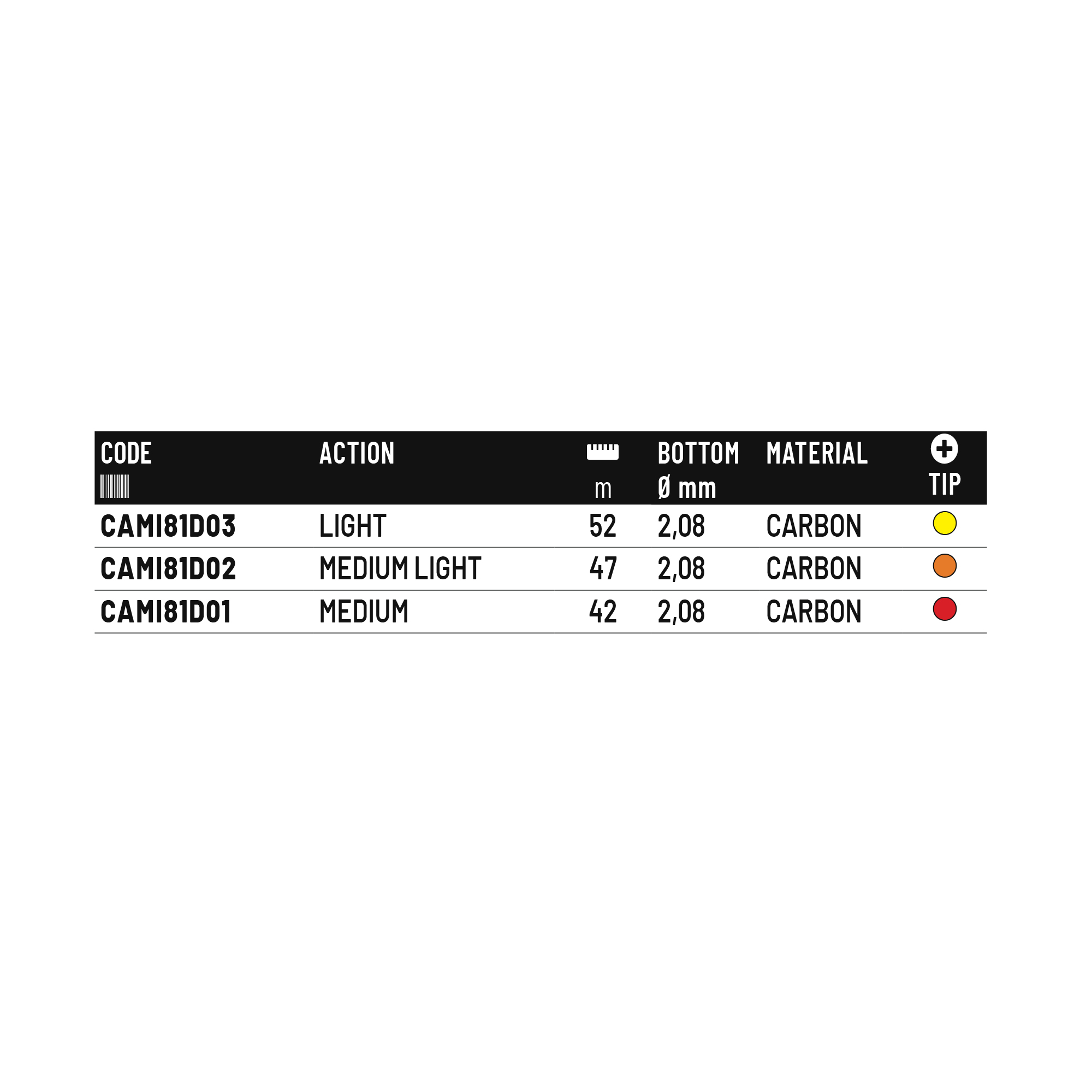 MIRAGE S31 WINCKLE PICKER 2,70mt L (35gr)